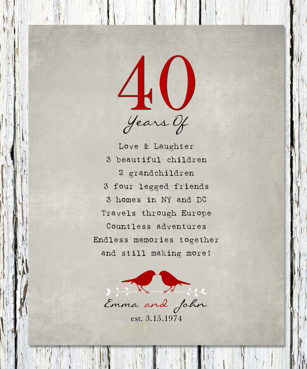 40th Wedding Anniversary Gifts
 40th Anniversary Gift for parents 40th RUBY Anniversary