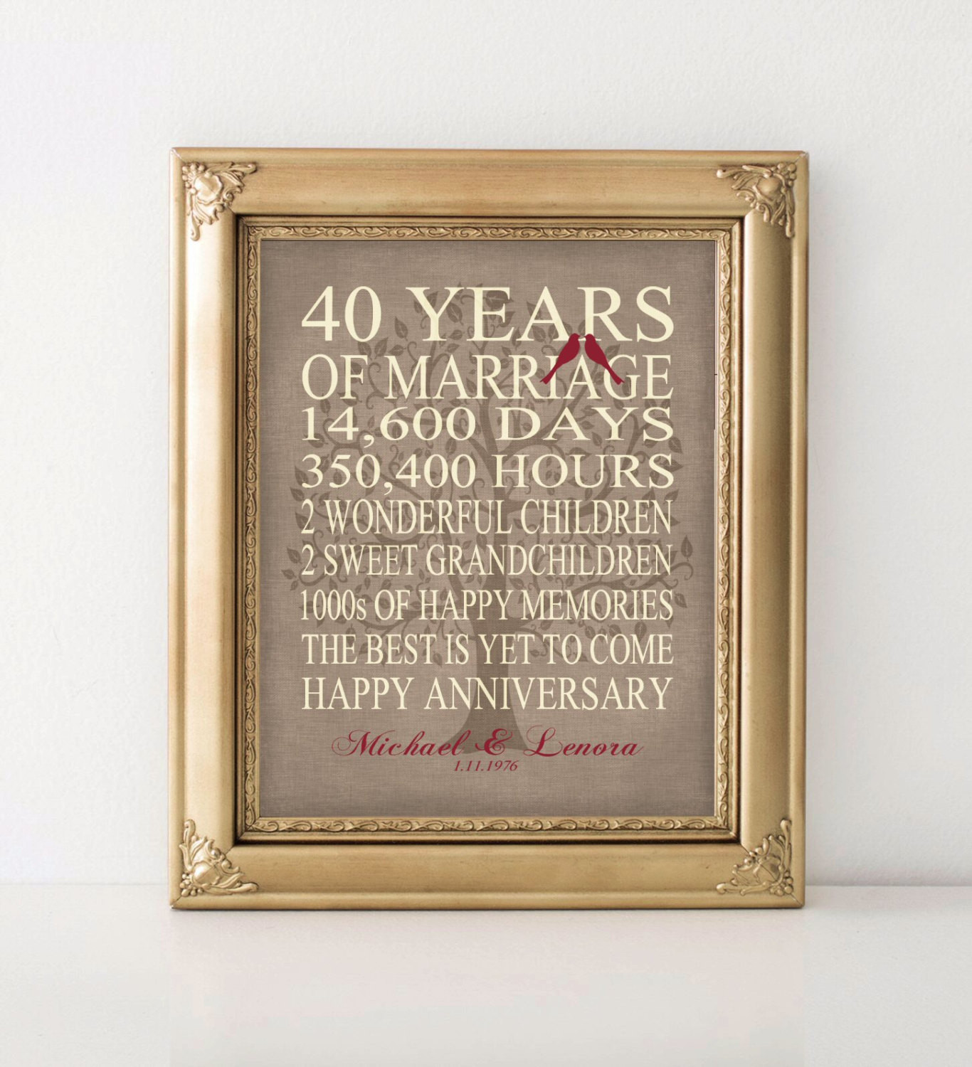 40th Wedding Anniversary Gifts
 Wedding Anniversary Gift 40th Anniversary Gift Personalized