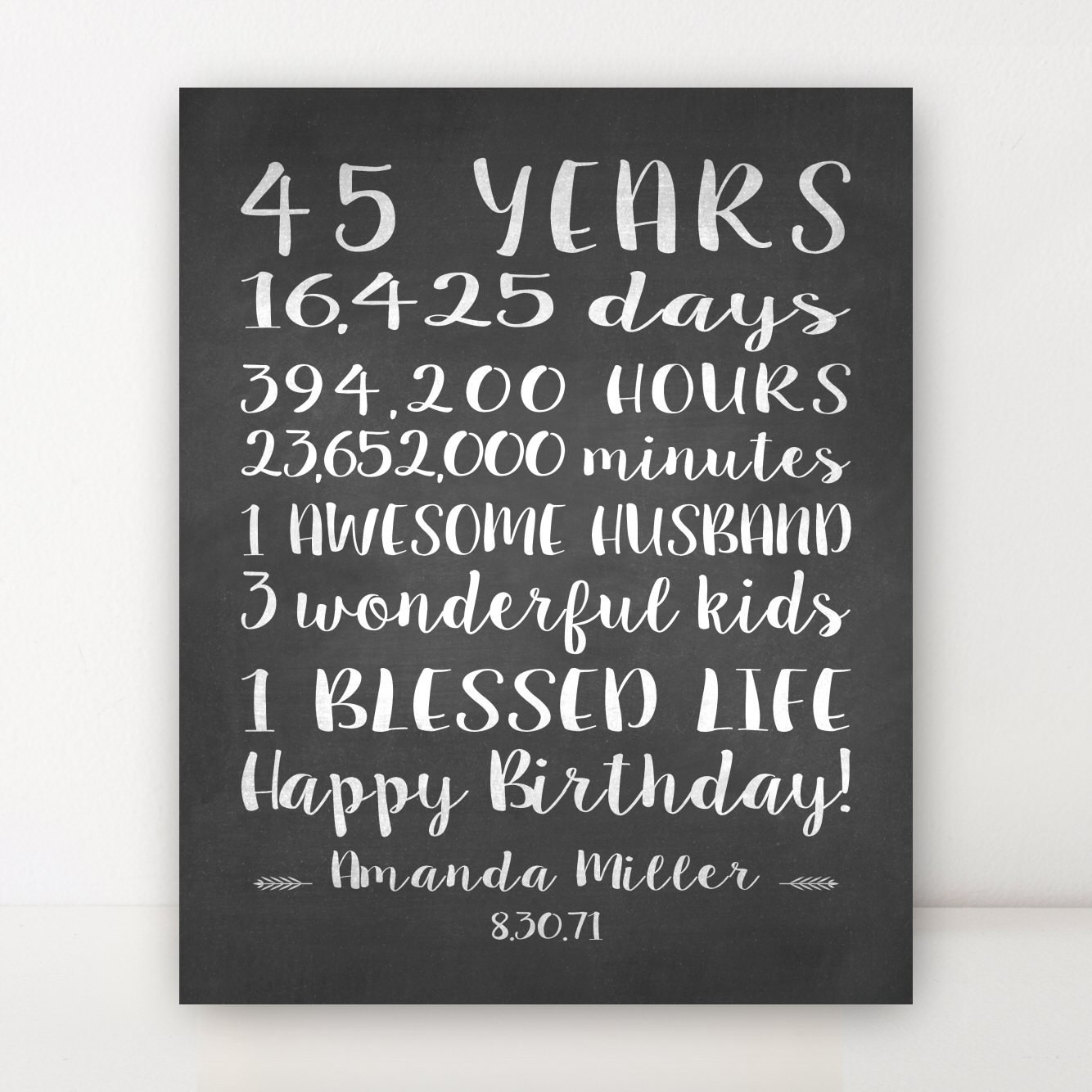 45th Birthday Party Ideas
 45th BIRTHDAY GIFT Canvas 45 Year Birthday Sign Personalized
