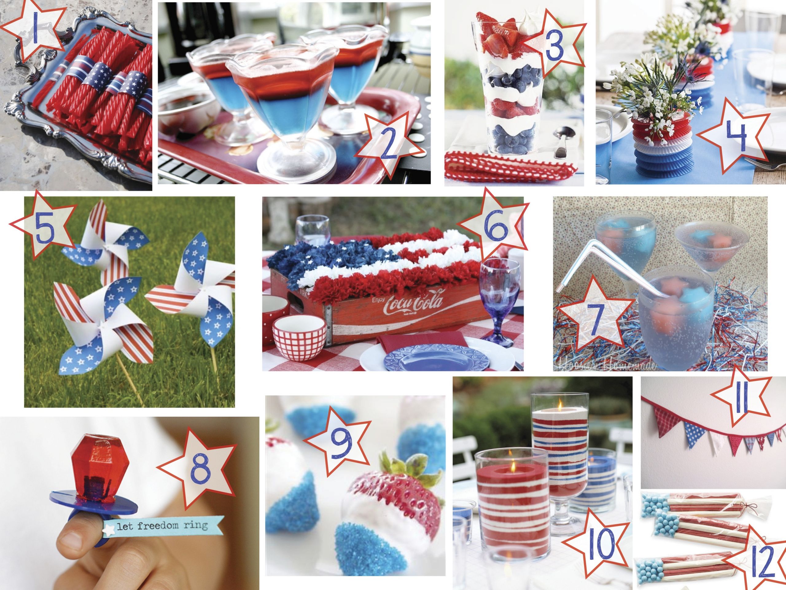 4th Of July Birthday Party Ideas
 red white and blue – Kids Are From Pluto A Mother s