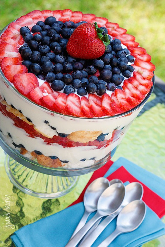 4Th Of July Cake Recipes
 Fourth of July Patriotic Dessert Ideas Makoodle