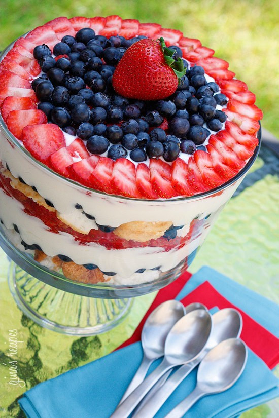 4Th Of July Fruit Desserts
 Fourth of July Patriotic Dessert Ideas Makoodle