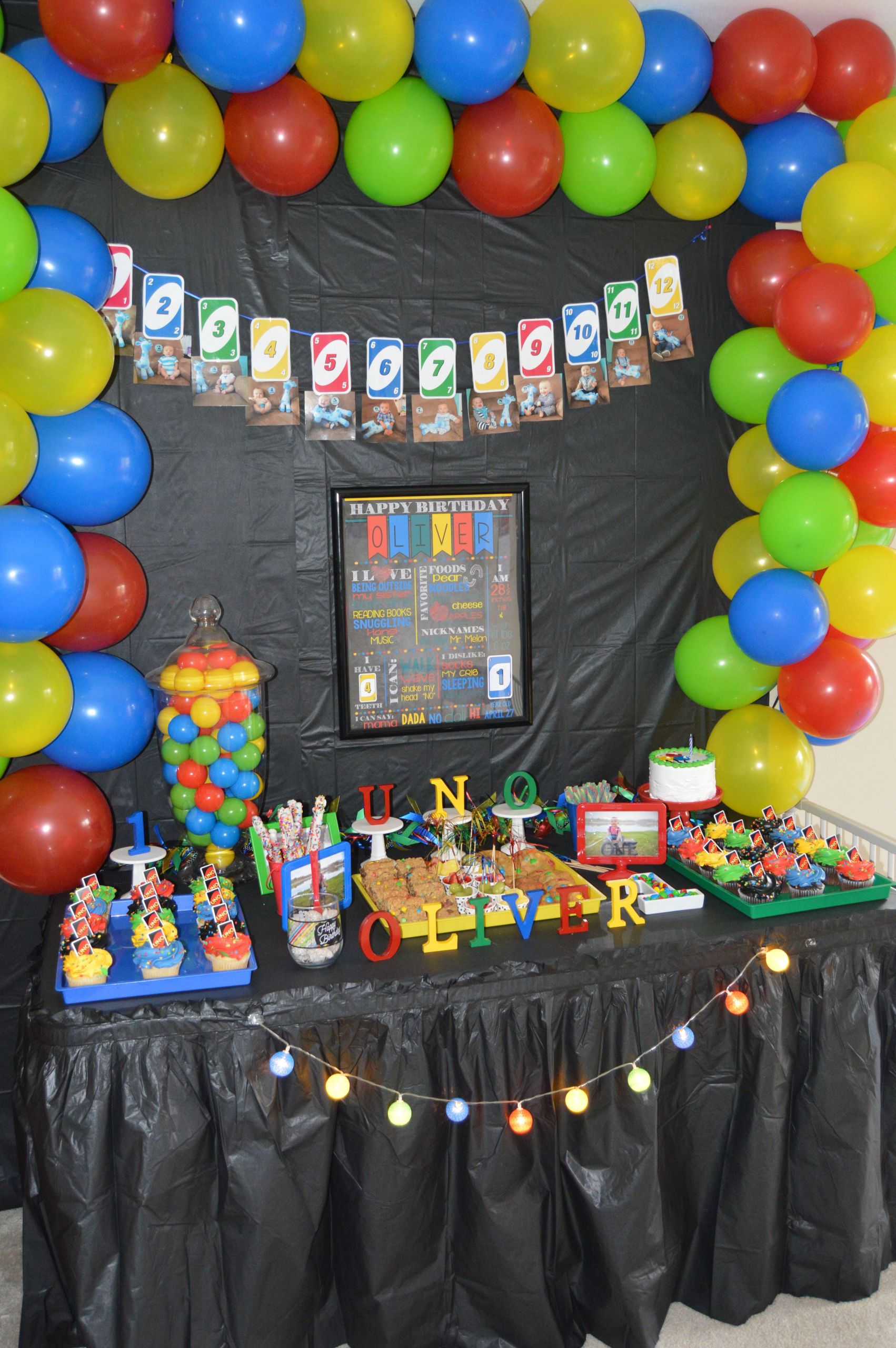 5 Year Old Birthday Party Ideas
 Uno Party