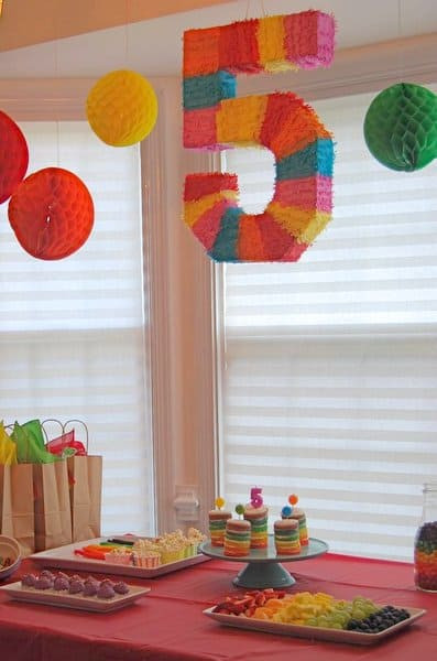 5 Year Old Birthday Party Ideas
 a rainbow spa birthday party for a 5 year old girl happy