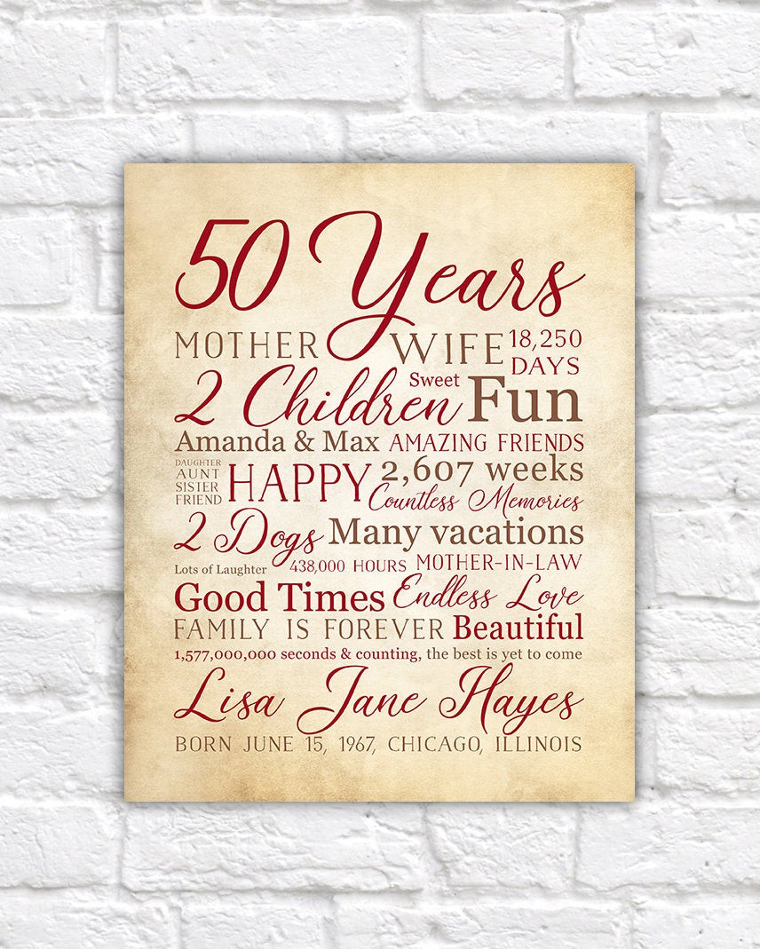 50 Year Old Birthday Gifts
 Birthday Gift for 50th Birthday Mom Bday Gift 50 Years Old