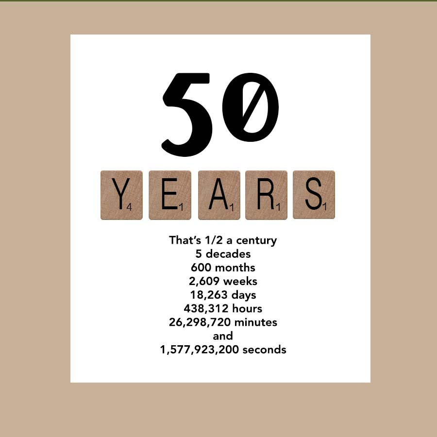 50Th Birthday Quotes For Mom
 50th Birthday Card Milestone Birthday Card by DaizyBlueDesigns