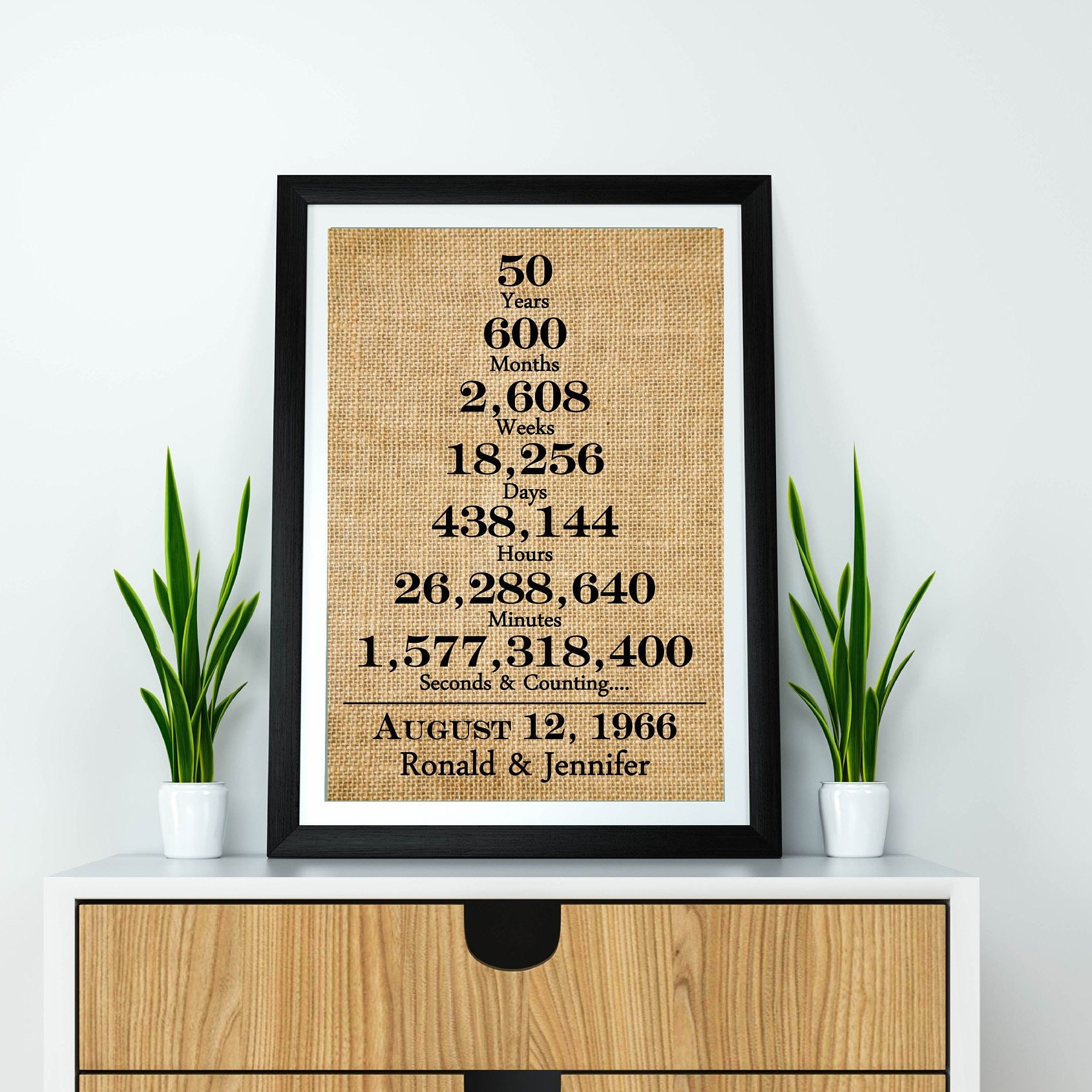 50th Wedding Anniversary Gift Ideas
 50th Wedding Anniversary Gift Ideas for a Golden