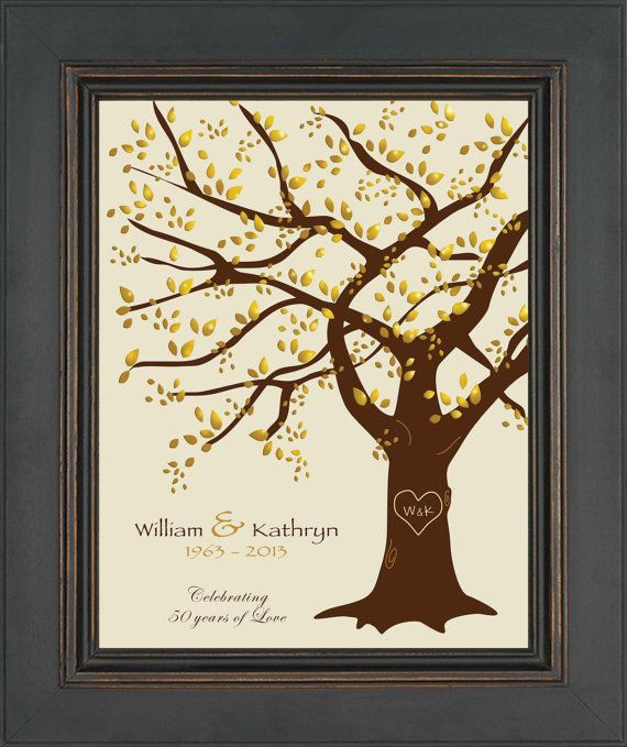 50th Wedding Anniversary Gift Ideas For Friends
 290 best Party Ideas 50th Anniversary images on Pinterest