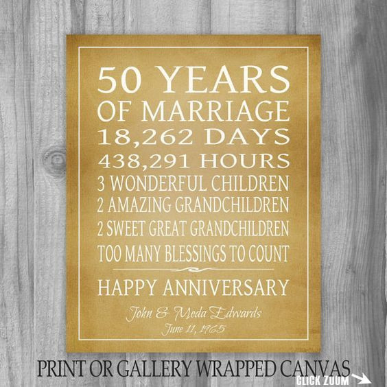 50th Wedding Anniversary Gift Ideas For Friends
 50th Anniversary Gift Print or Canvas Grandparents Gift