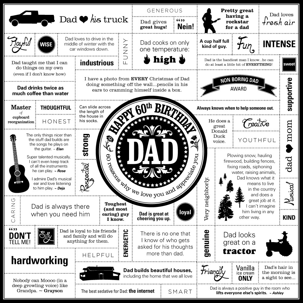 60th Birthday Gift Ideas For Dad
 Happy 60th Birthday Dad Creatively Speaking Design