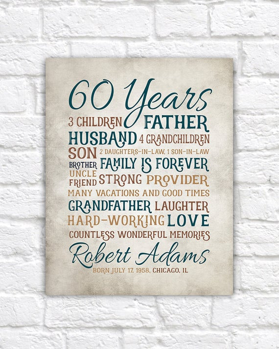 60th Birthday Gift Ideas For Dad
 20 Best 60th Birthday Gift Ideas for Dad – Home Family