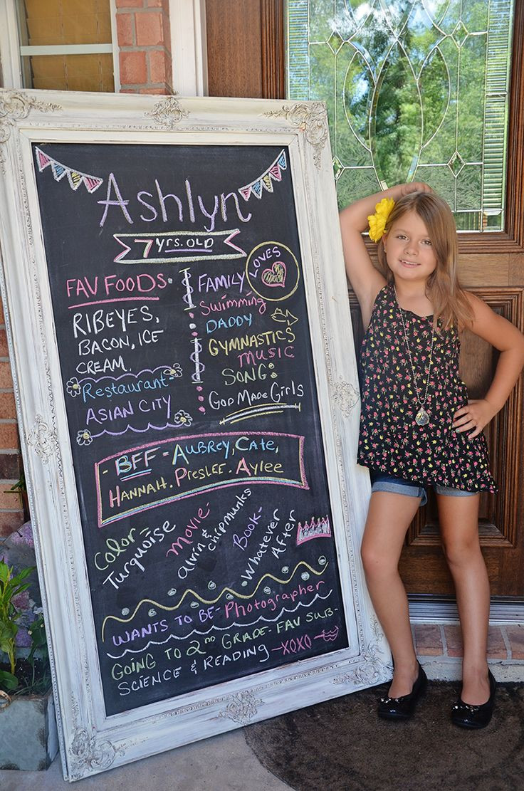 7 Year Old Birthday Party Ideas
 Not just for 1 yr olds Chalk board memories for an age