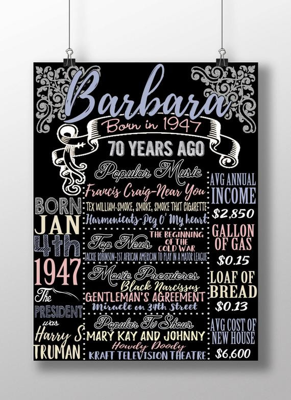 70 Year Old Birthday Gift
 70th birthday board 70 years old birthday t idea 1947