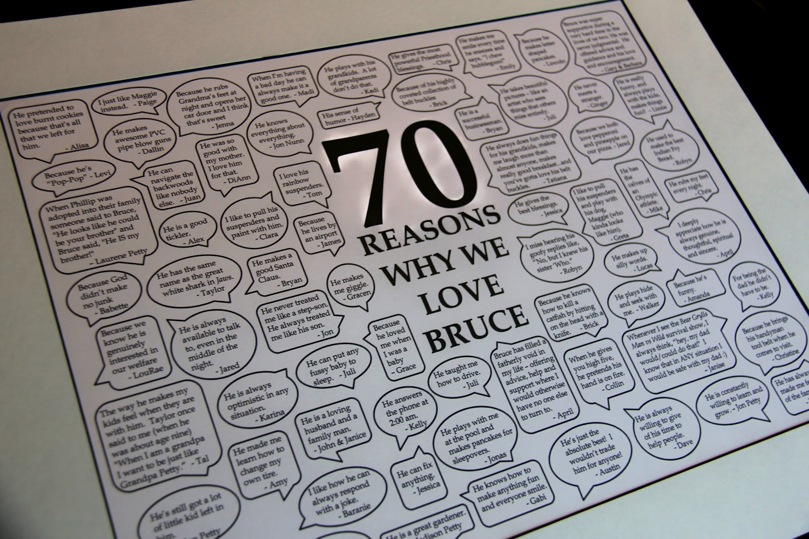 70th Birthday Gift Ideas For Men
 Sometimes Creative 70th Birthday Gift