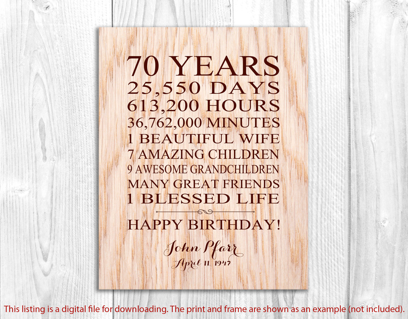 70Th Birthday Gift Ideas For Men
 70th Birthday Gifts for Men 70 Year Birthday Gift for