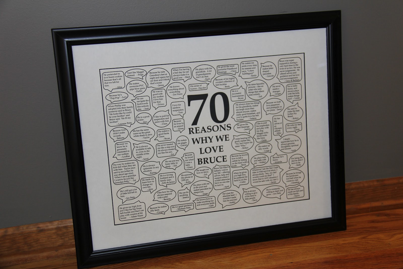 70Th Birthday Gift Ideas For Men
 Sometimes Creative 70th Birthday Gift