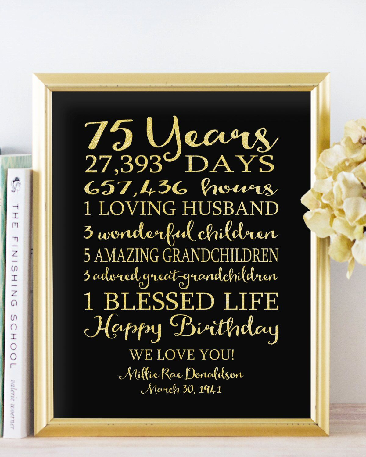 75th Birthday Gift Ideas For Dad
 75th BIRTHDAY Sign Birthday Canvas GIFT Personalized 75