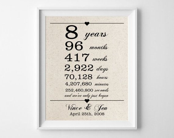 8 Years Anniversary Gift Ideas
 48 best Milestone Birthday Cakes images on Pinterest