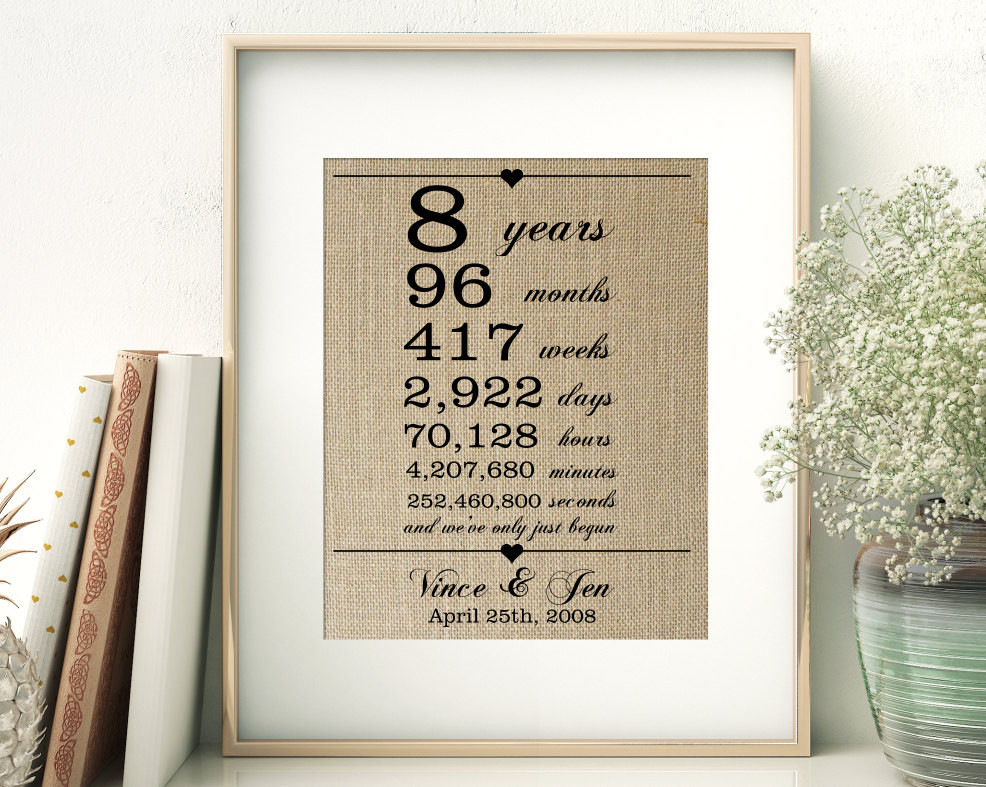 8 Years Anniversary Gift Ideas
 75 8 Year Wedding Anniversary Gifts Ideas