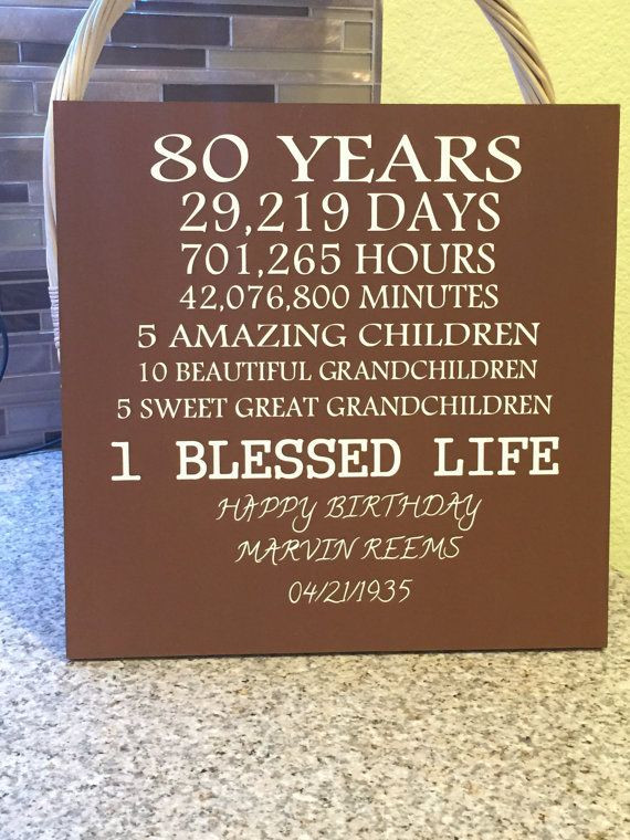 80 Year Old Birthday Gift Ideas
 80 Year Old Birthday Wood Sign Can Be Customized To Any