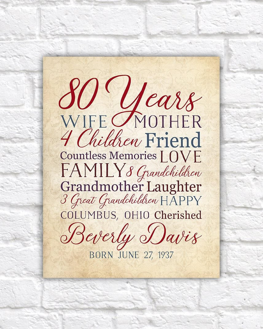 80 Year Old Birthday Gift Ideas
 80th Birthday 80 Years Old Birthday Gift for Mother