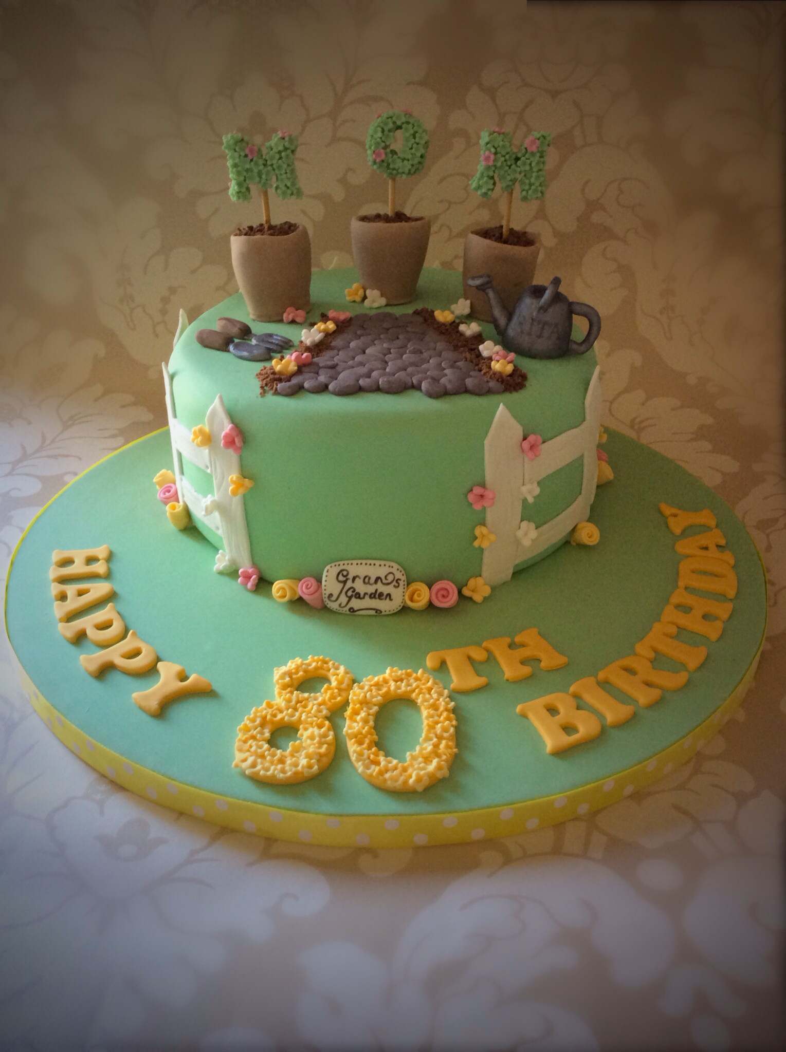 80th Birthday Cake
 80Th Birthday Cakes