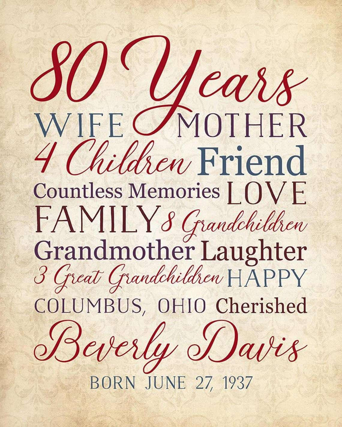 80th Birthday Gift Ideas
 Thoughtful 80th Birthday Gift Ideas You Know She Will Love