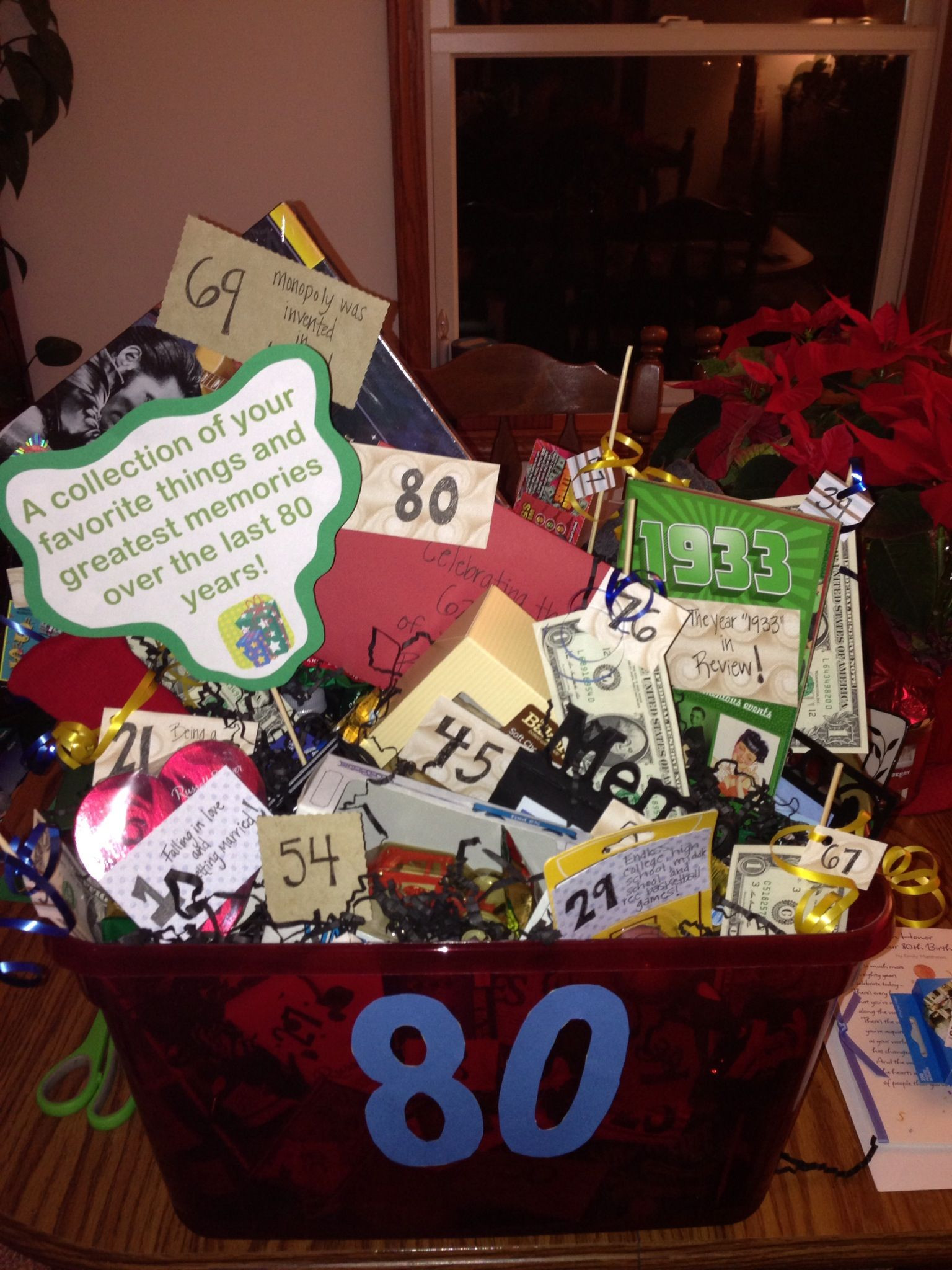 80th Birthday Gift Ideas
 80th Birthday Basket for my Grandpa Filled with his