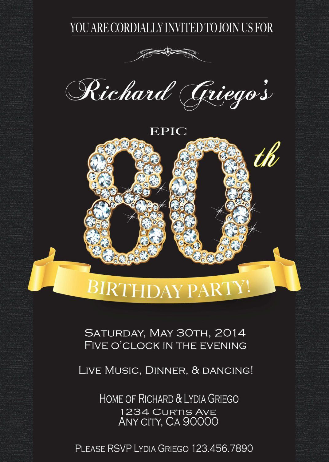 80th Birthday Invitation Wording
 Invitation for 80th Birthday Party Inspirational 80th