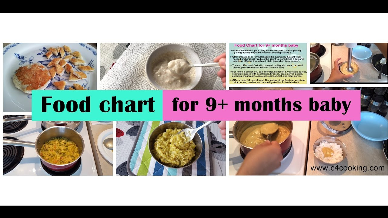 9 Month Old Baby Recipes
 my baby is 9 months old please suggest t chart