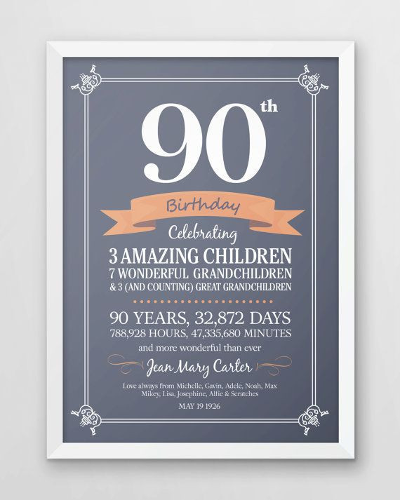 90Th Birthday Gift Ideas For Grandpa
 Best 20 90th Birthday Gift Ideas for Grandpa Best Gift