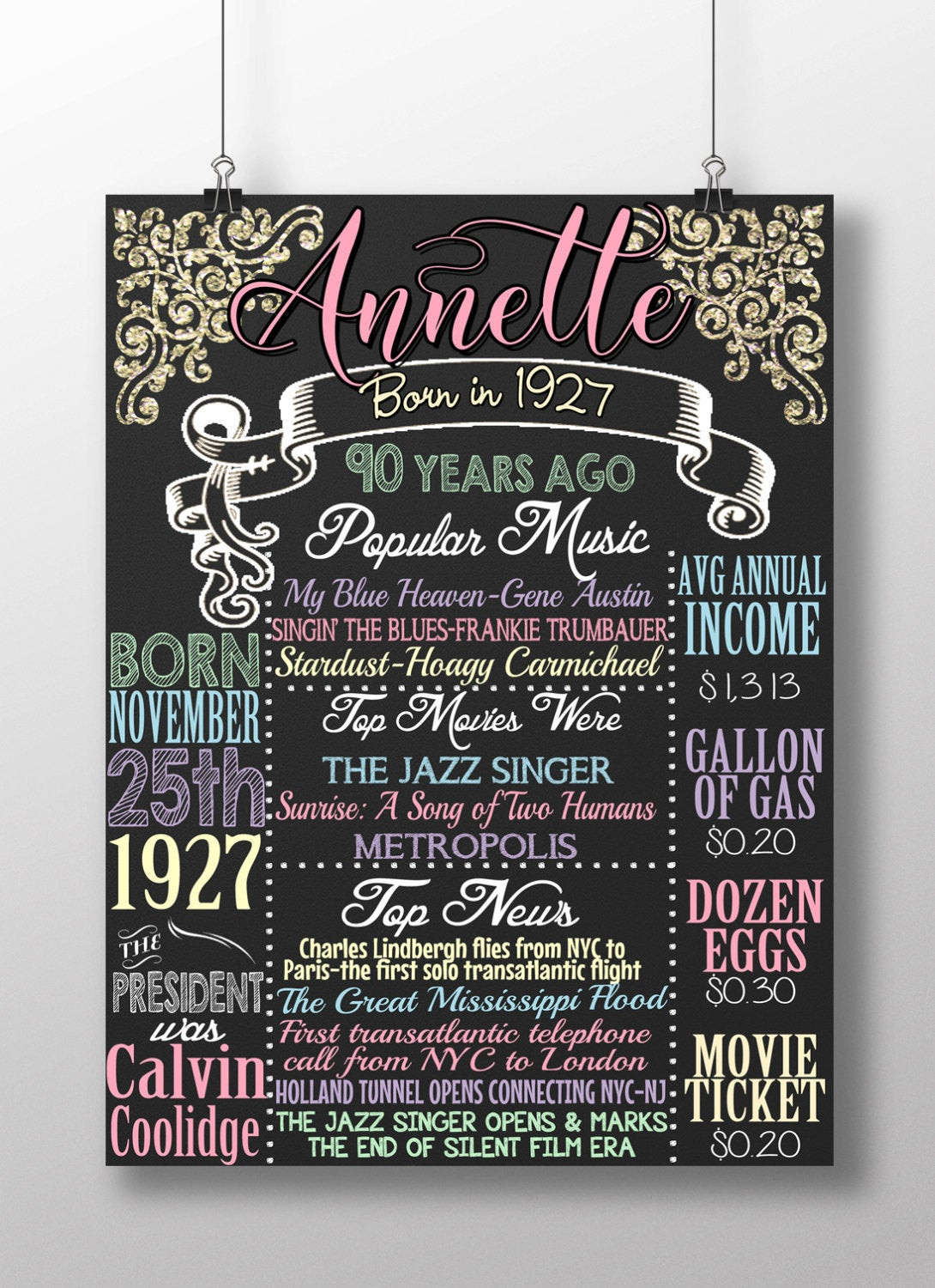 90Th Birthday Gift Ideas
 90th birthday board 90th birthday t 1927 birthday party