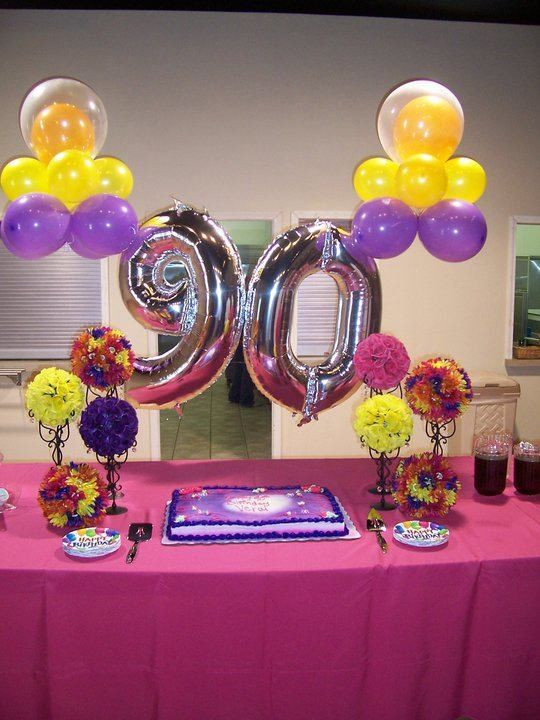 90th Birthday Party Decorations
 90th Birthday Tableware & Ideas To Make 90th Birthday