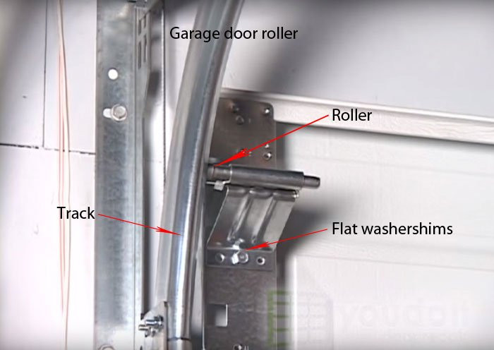 Adjusting Garage Door
 How to Adjust a Binding Garage Door by Yourself