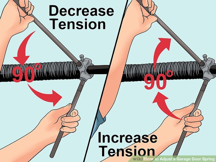 Adjusting Garage Door
 How to Adjust a Garage Door Spring with wikiHow