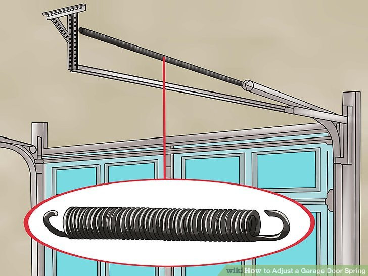 Adjusting Garage Door
 How to Adjust a Garage Door Spring with wikiHow