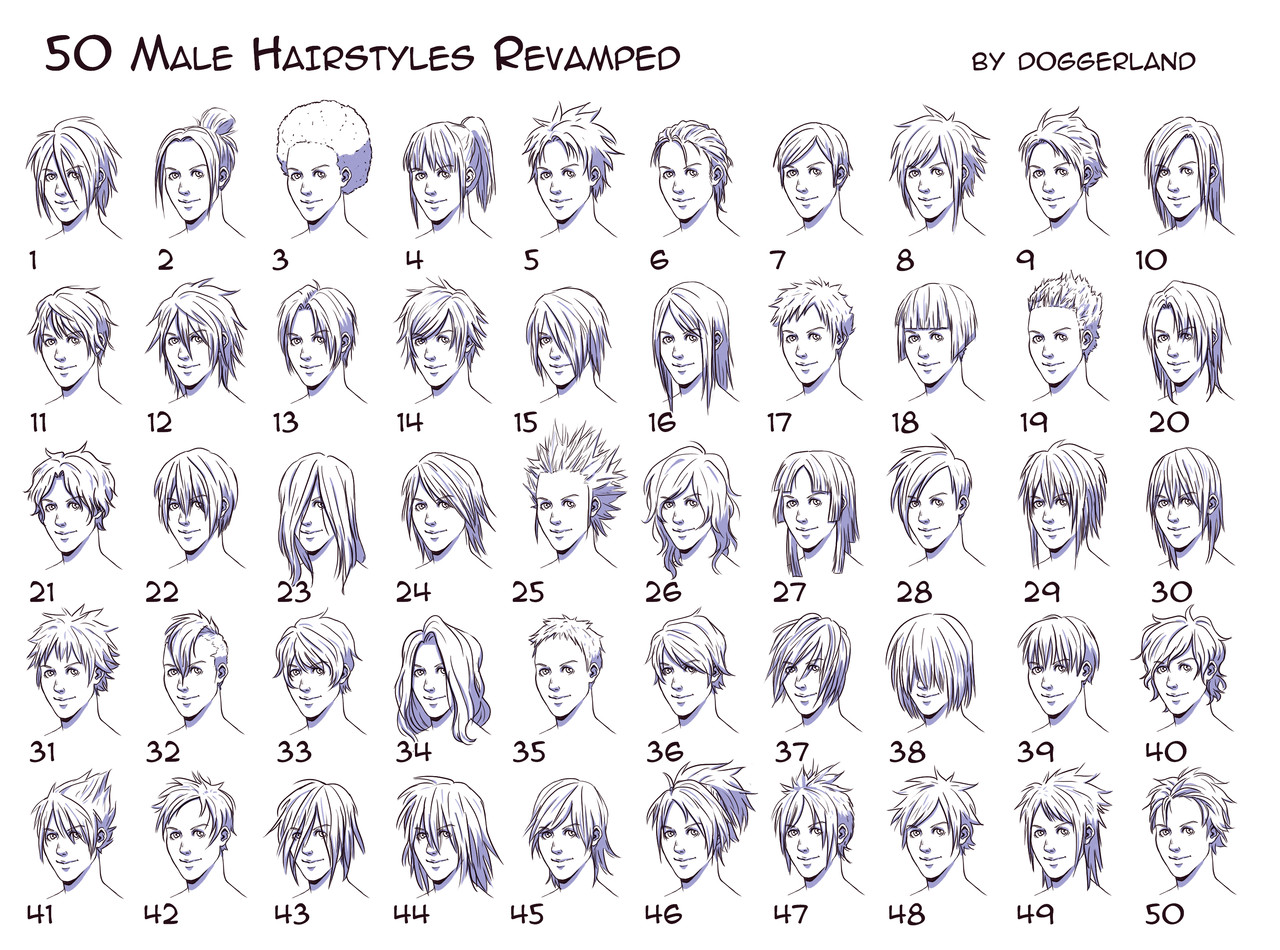 Anime Boy Hairstyle
 Anime Hairstyles For Guys Side View – HD Wallpaper Gallery