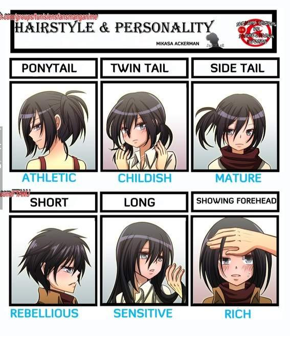 23 Of the Best Ideas for Anime Hairstyle Personality - Home, Family