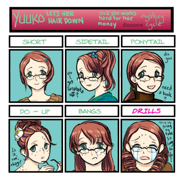 Anime Hairstyle Personality
 added by motherfuckingkenji at Anime Hairstyles