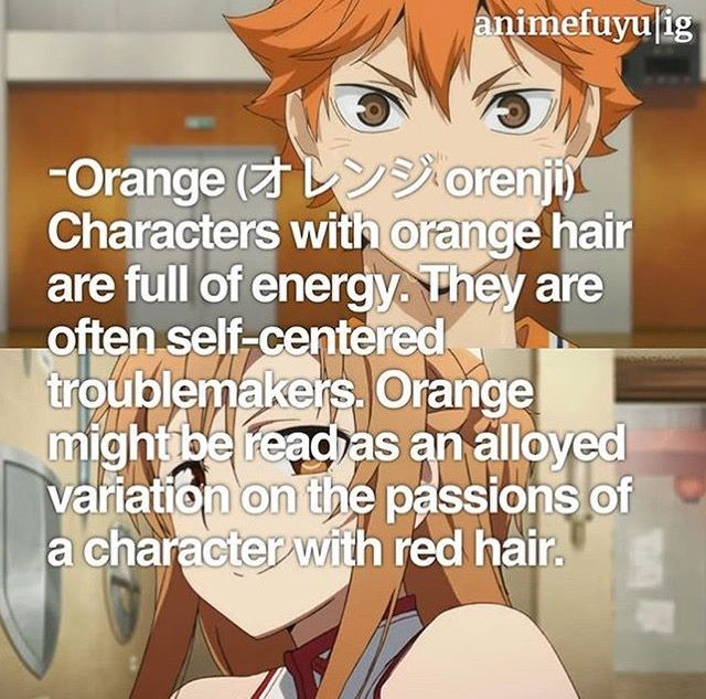 Anime Hairstyle Personality
 Pin em Anime