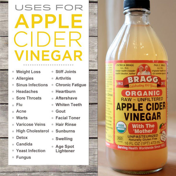 Apple Cider Vinegar And Weight Loss
 how to use apple cider vinegar for weight loss