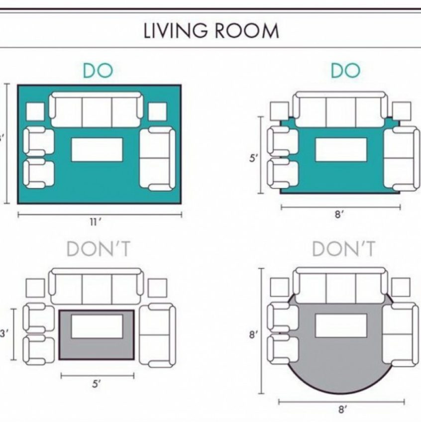 Area Rug Placement Living Room
 Living Room Ideas Living Room Rug Placement Ideas Area