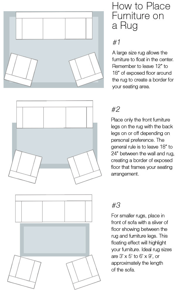 Area Rug Placement Living Room
 Area Rug How To Advice Boston Interiors