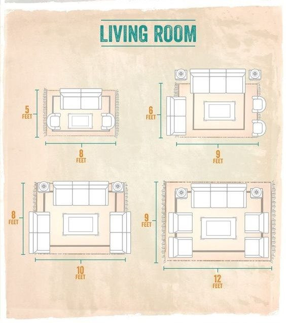 Area Rug Placement Living Room
 Expert Answers How to Choose the Best Area Rug for Your Room