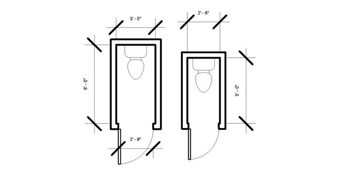 Average Master Bathroom Size
 Toilet room dimensions minimum 2 6" by 5" in 2019