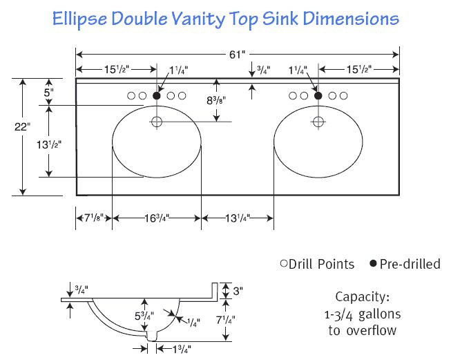 Average Master Bathroom Size
 swanstone ellipse double dims 653×524