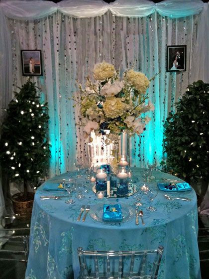 Baby Blue Wedding Decor
 baby blue wedding theme