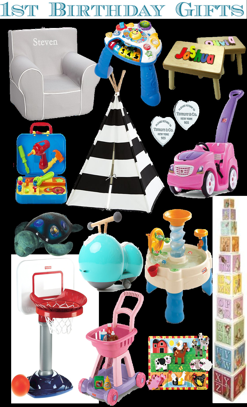 Baby Boy First Birthday Gift Ideas
 rnlMusings Gift Guide 1st Birthday Gifts