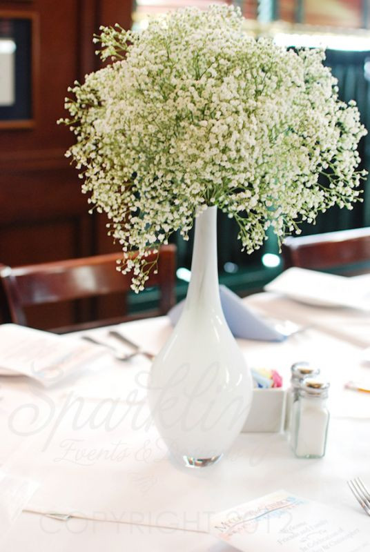 Baby Breath Centerpiece Diy
 DIY baby s breath centerpiece Weddingbee