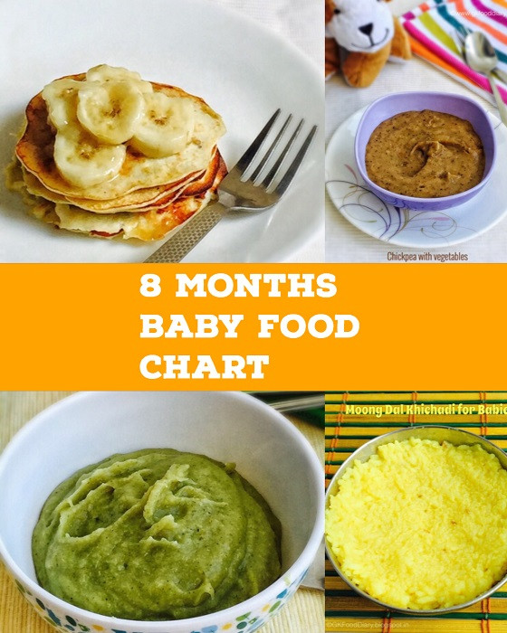 Baby Foods 8 Months Recipes
 Baby Food Chart for 8 Months Baby